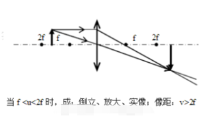 凸羞羞漫画网址成像五种情况图