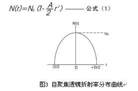 自聚焦羞羞漫画网址原理