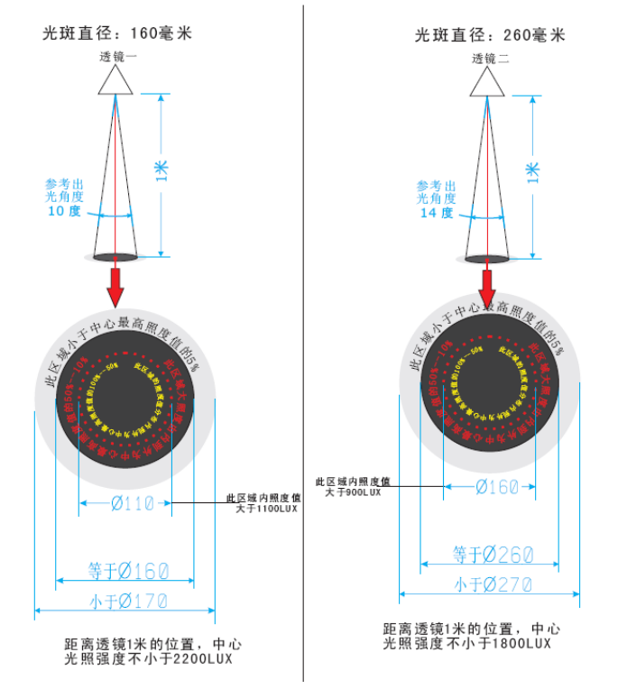 首尔羞羞漫画网址评估 珠海南韵凯泰